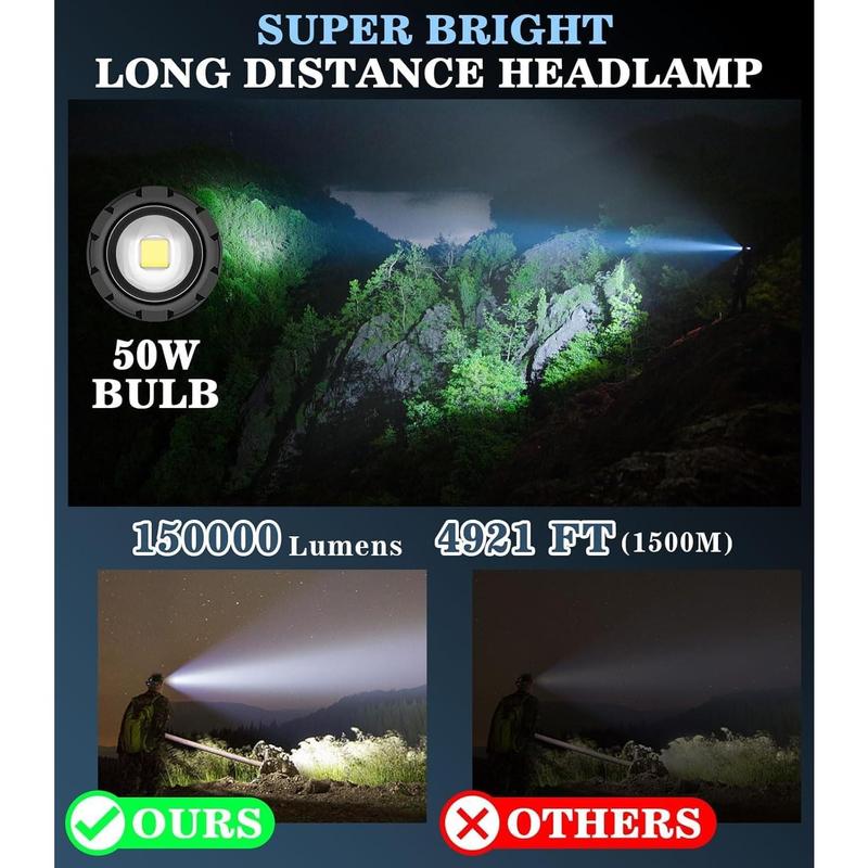 💡 Super Bright 150000 Lumen Rechargeable Headlamp