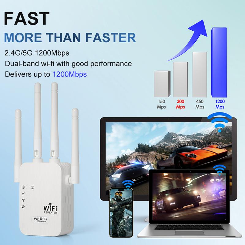 🔥HOT SALE 49% OFF✨WiFi Extender 2025, 1200Mbps Dual Band (5GHz/2.4GHz) Signal Booster