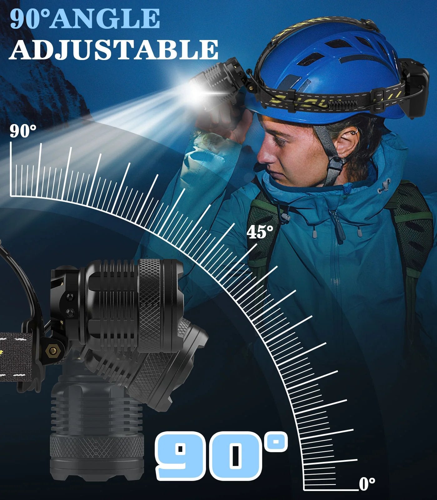 💡 Super Bright 150000 Lumen Rechargeable Headlamp