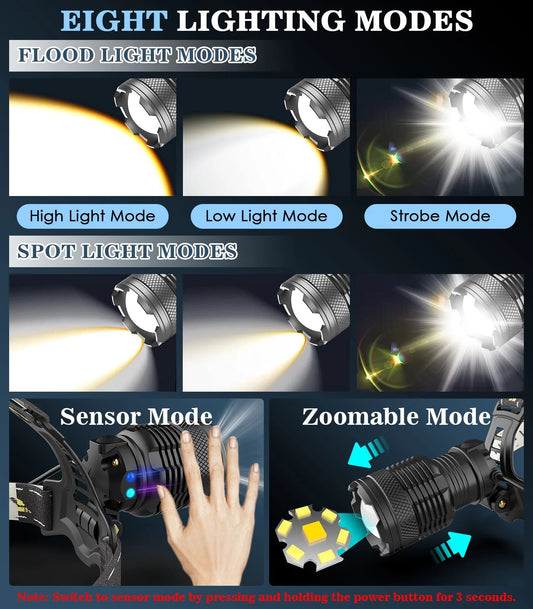 💡 Super Bright 150000 Lumen Rechargeable Headlamp