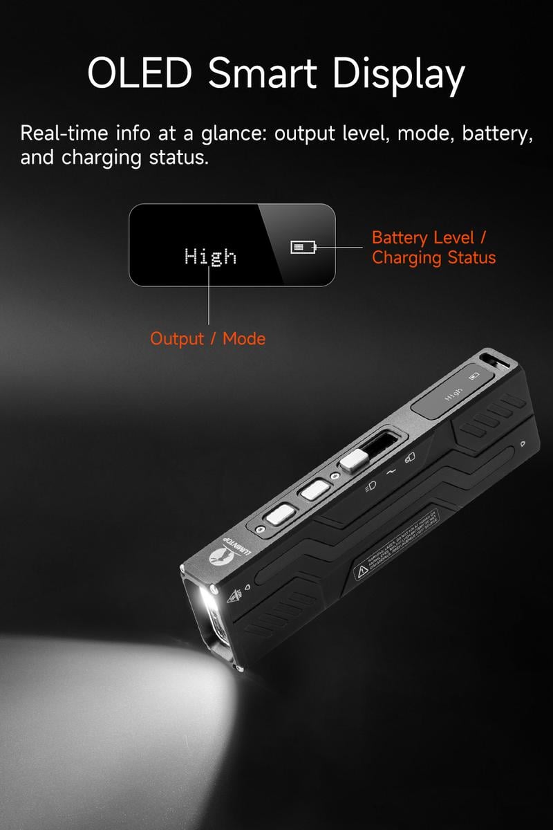 🔥Hot Sale 49% OFF 🔥MoonBox 3.0 EDC Flashlight🔦
