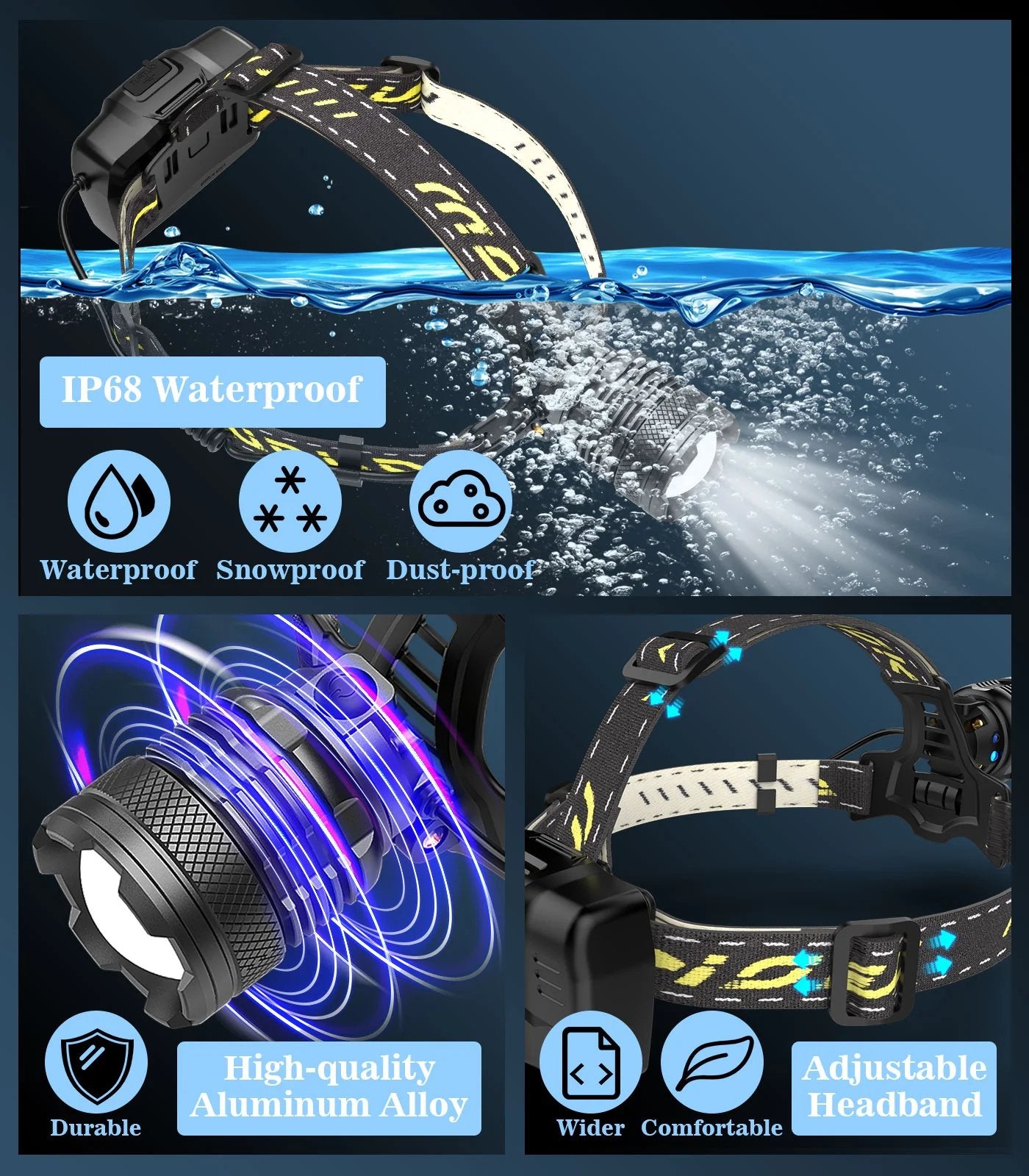 💡 Super Bright 150000 Lumen Rechargeable Headlamp