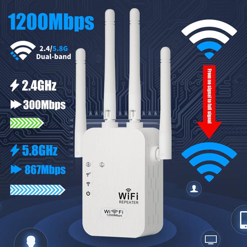 🔥HOT SALE 49% OFF✨WiFi Extender 2025, 1200Mbps Dual Band (5GHz/2.4GHz) Signal Booster