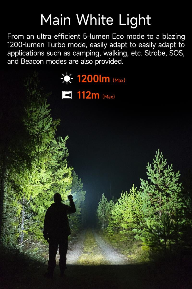 🔥Hot Sale 49% OFF 🔥MoonBox 3.0 EDC Flashlight🔦