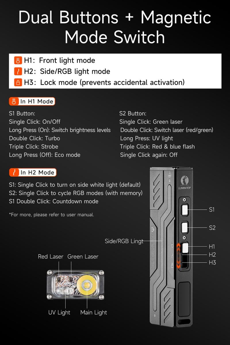 🔥Hot Sale 49% OFF 🔥MoonBox 3.0 EDC Flashlight🔦